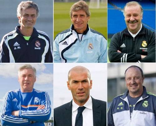Berikut Ini Adalah Kumpulan Beberapa Profile Mantan Pelatih Real Madrid